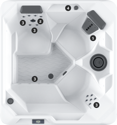 SX® System Dysz